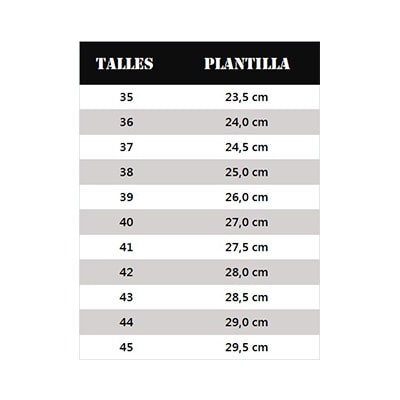 tabla de talles