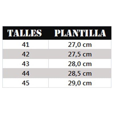 tabla talles de hombre