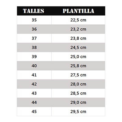 SANDALIAS lista de precios ok