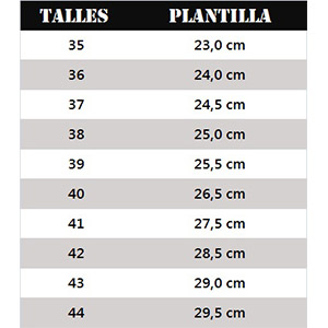 tabla de talles podesta